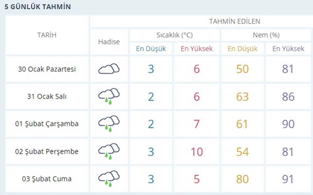 İstanbul'a ne zaman kar yağacak? Uzmanlardan korkutan açıklama: -40 derecelere hazır olun! 8